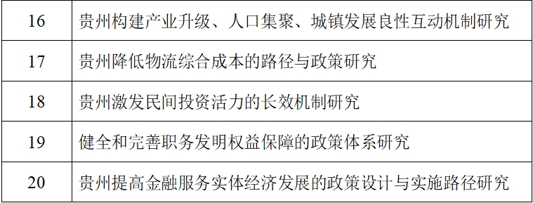 英国上市公司官网365