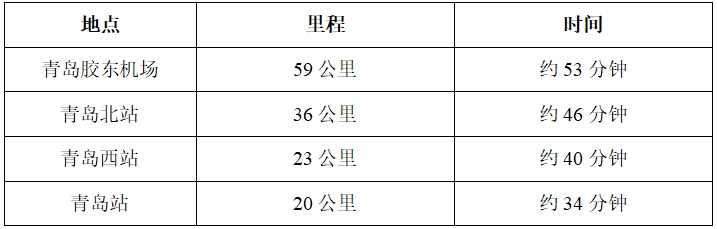 英国上市公司官网365